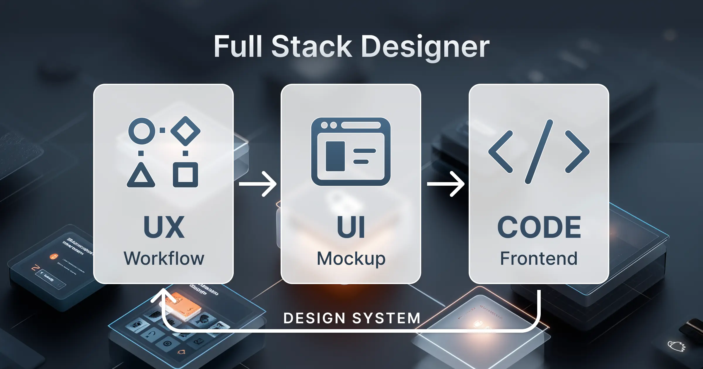 รู้จัก Full Stack Designer – นักออกแบบที่โค้ดได้นิดหน่อย